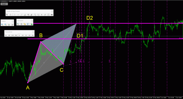 Click to Enlarge

Name: EUR 1.gif
Size: 47 KB