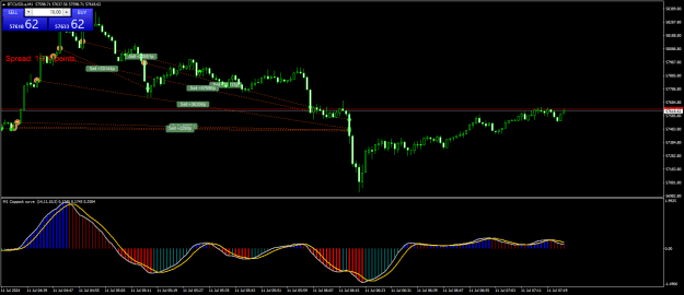 Click to Enlarge

Name: BTCUSD.aM1.png
Size: 23 KB