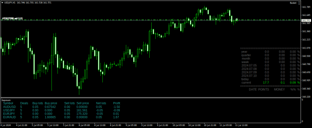 Click to Enlarge

Name: USDJPYH1.png
Size: 18 KB