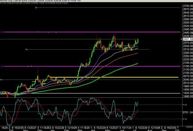 Click to Enlarge

Name: 6 gold 3.jpg
Size: 318 KB