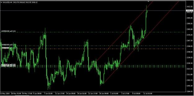 Click to Enlarge

Name: gold.JPG
Size: 88 KB
