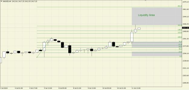 Click to Enlarge

Name: Liquidity.jpg
Size: 213 KB