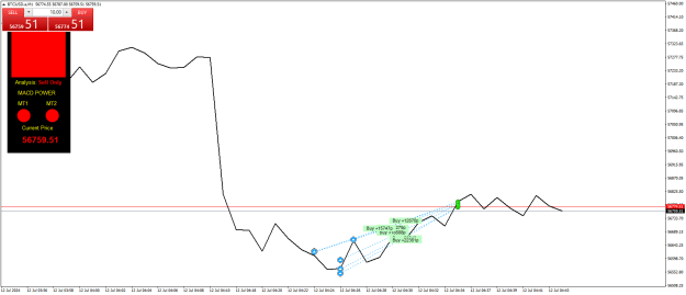 Click to Enlarge

Name: BTCUSD.aM1.png
Size: 19 KB