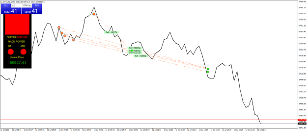 Click to Enlarge

Name: BTCUSD.aM1.png
Size: 21 KB