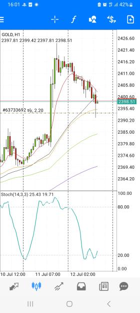 Click to Enlarge

Name: Screenshot_20240712_160153_MetaTrader 4.jpg
Size: 605 KB