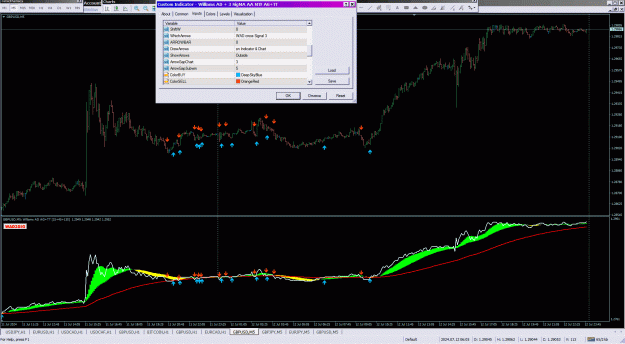 Click to Enlarge

Name: Arrows_Williams AD + 3 SigMA AA MTF AG+TT.gif
Size: 328 KB