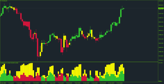 Click to Enlarge

Name: Volatility.png
Size: 16 KB