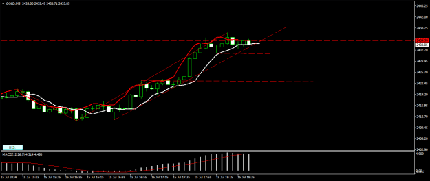 Click to Enlarge

Name: GOLDM5.png
Size: 11 KB