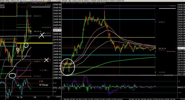Click to Enlarge

Name: 6 gold 1.jpg
Size: 511 KB