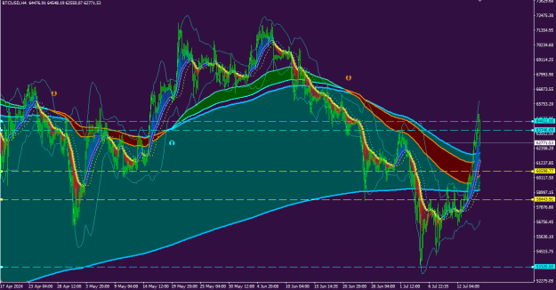 Click to Enlarge

Name: BTC - 904.png
Size: 35 KB