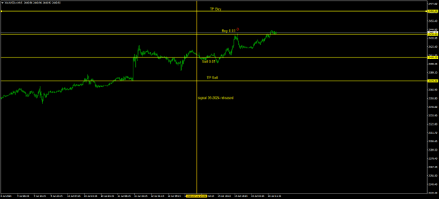 Click to Enlarge

Name: 20240713 - Signal36-24ii.png
Size: 14 KB