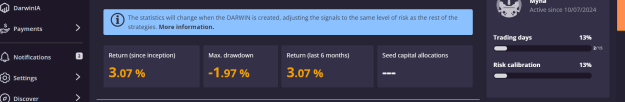 Click to Enlarge

Name: Darwinex Myna.png
Size: 24 KB