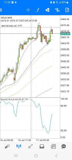 Click to Enlarge

Name: Screenshot_20240717_113510_MetaTrader 4.jpg
Size: 596 KB