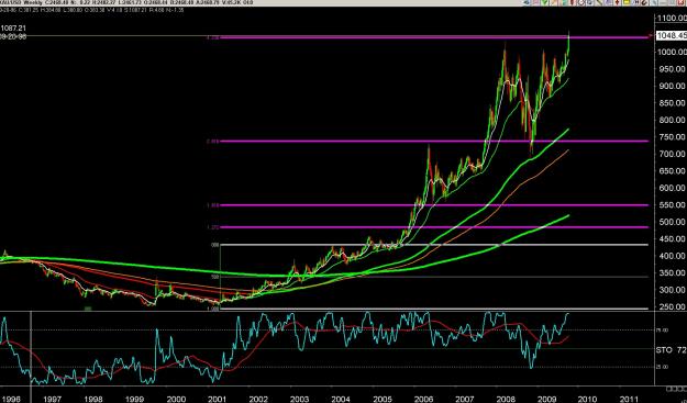 Click to Enlarge

Name: 6 gold.jpg
Size: 352 KB