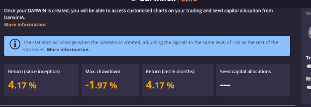 Click to Enlarge

Name: Darwinex Myna.png
Size: 18 KB