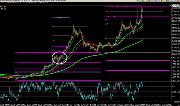 Click to Enlarge

Name: 6 gold 1.jpg
Size: 420 KB
