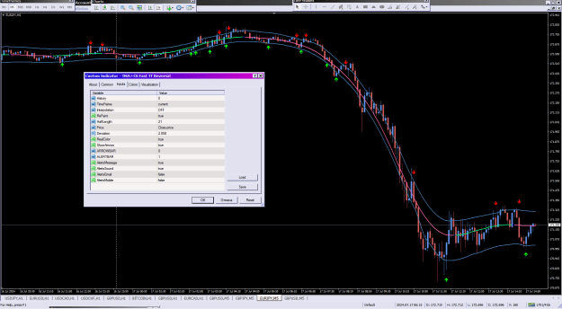 Click to Enlarge

Name: TMA+CG Fast TT Reversal_17-07-2024.png
Size: 49 KB