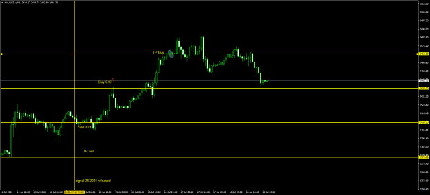 Click to Enlarge

Name: 20240713 - Signal36-24iii.png
Size: 15 KB