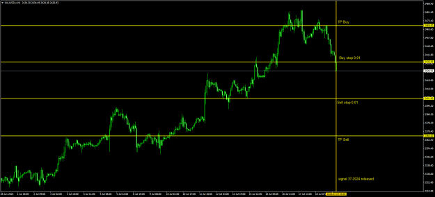 Click to Enlarge

Name: 20240719 - Signal37-24i.png
Size: 18 KB