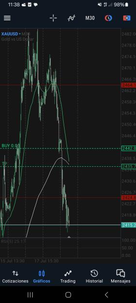 Click to Enlarge

Name: Screenshot_20240719_113810_MetaTrader 5.jpg
Size: 392 KB