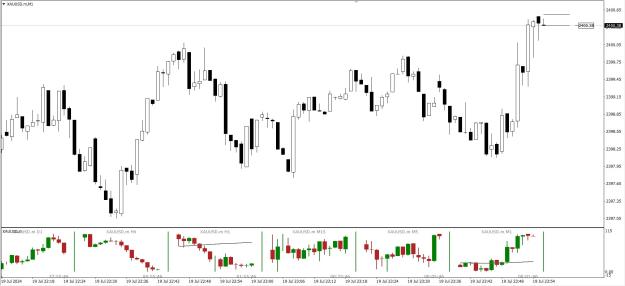 Click to Enlarge

Name: MINI CHART.jpg
Size: 169 KB