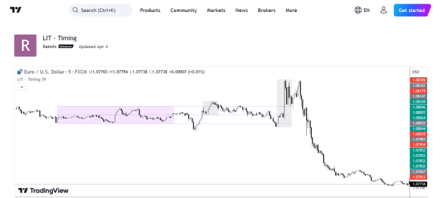Click to Enlarge

Name: Screenshot 2024-07-20 at 08-59-11 LIT - Timing — Indicator by Reimfx — TradingView.png
Size: 24 KB