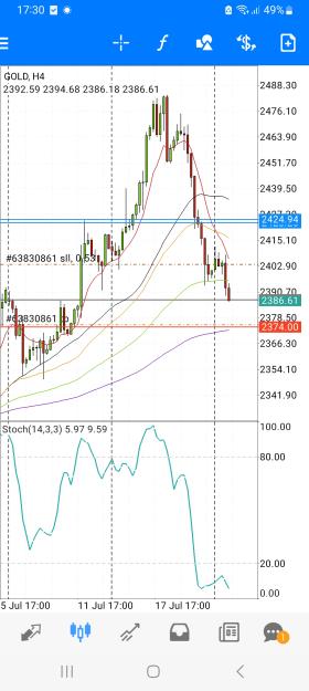 Click to Enlarge

Name: Screenshot_20240722_173057_MetaTrader 4.jpg
Size: 628 KB