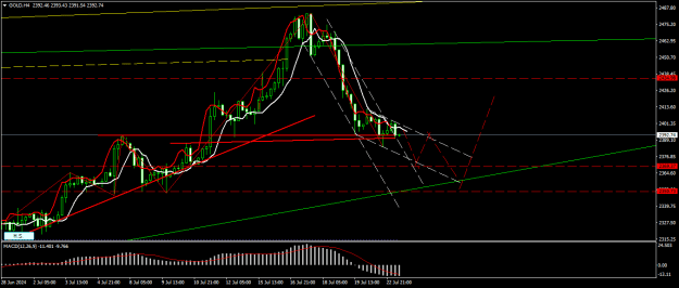 Click to Enlarge

Name: GOLDH4.png
Size: 19 KB