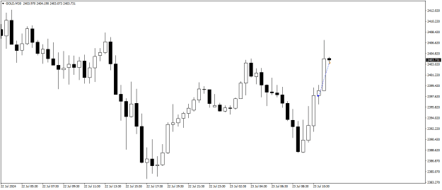 Click to Enlarge

Name: GOLDM30.png
Size: 10 KB