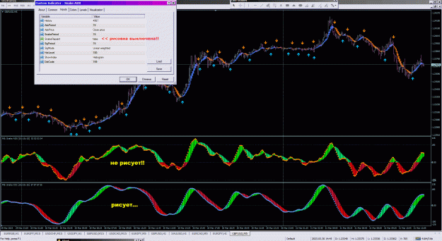 Click to Enlarge

Name: Snake ADX,  CCI,  MACD Fastest.gif
Size: 433 KB