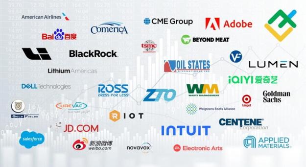 Click to Enlarge

Name: Adds-32-New-Stocks-to-Its-Platforms.jpg
Size: 111 KB