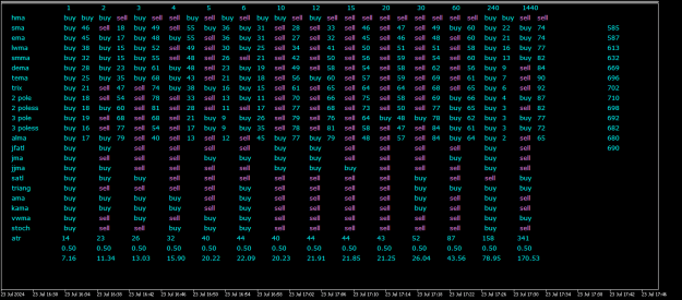 Click to Enlarge

Name: mymu24-m1-amp-global-clearing.png
Size: 18 KB