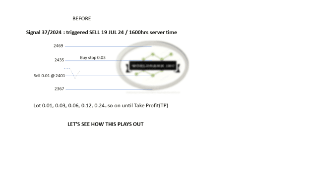 Click to Enlarge

Name: 20240719 - Signal37-24 triggered SELL 20240719.png
Size: 24 KB