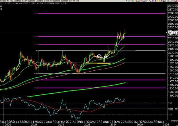 Click to Enlarge

Name: 6 gold 4.jpg
Size: 319 KB