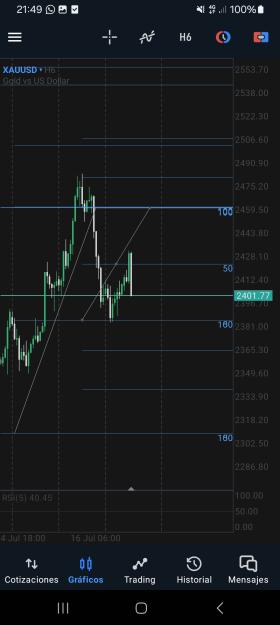 Click to Enlarge

Name: Screenshot_20240724_214939_MetaTrader 5.jpg
Size: 328 KB
