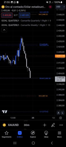 Click to Enlarge

Name: Screenshot_20240724_215541_TradingView.jpg
Size: 469 KB