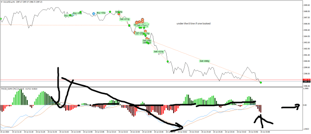 Click to Enlarge

Name: XAUUSD.aM1.png
Size: 27 KB