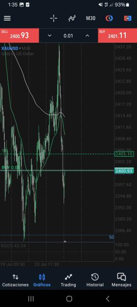 Click to Enlarge

Name: Screenshot_20240725_013556_MetaTrader 5.jpg
Size: 398 KB