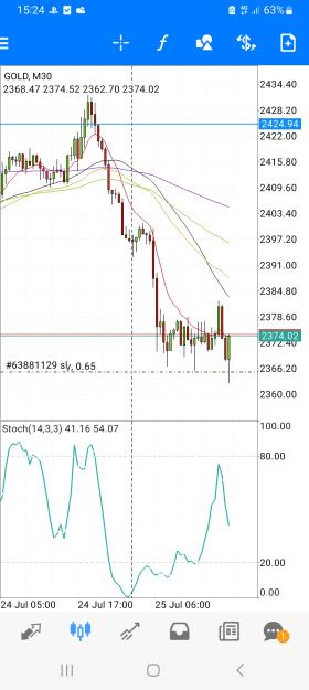 Click to Enlarge

Name: Screenshot_20240725_152449_MetaTrader 4.jpg
Size: 587 KB