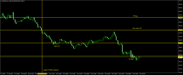 Click to Enlarge

Name: 20240719 - Signal37-24iii.png
Size: 15 KB