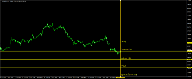 Click to Enlarge

Name: 20240726 - Signal38-24i.png
Size: 15 KB