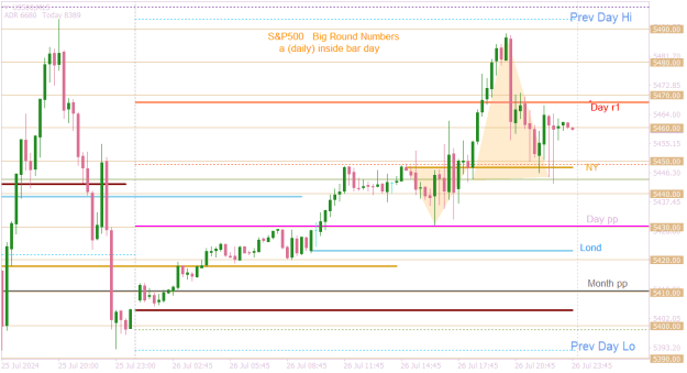 Click to Enlarge

Name: US500M15  S&P BRNs.png
Size: 17 KB