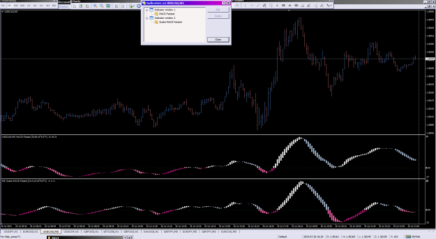 Click to Enlarge

Name: Snake MACD Fastest_28-07-2024.png
Size: 36 KB