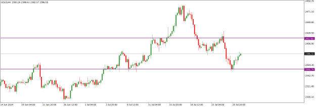 Click to Enlarge

Name: GOLDH4.png
Size: 12 KB