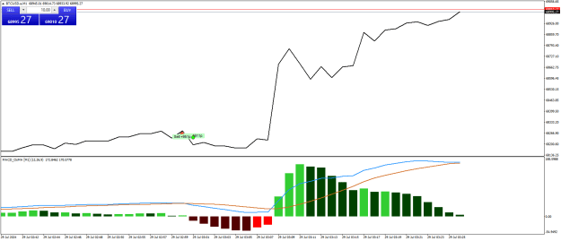 Click to Enlarge

Name: BTCUSD.aM1.png
Size: 16 KB