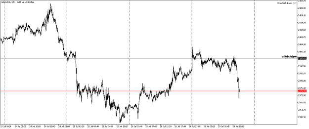 Click to Enlarge

Name: xauusd-m5-pepperstone-group-limited.png
Size: 9 KB