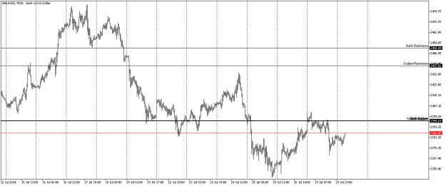 Click to Enlarge

Name: xauusd-m30-pepperstone-group-limited.png
Size: 8 KB