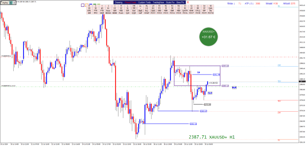 Click to Enlarge

Name: XAUUSD+H1.png
Size: 31 KB