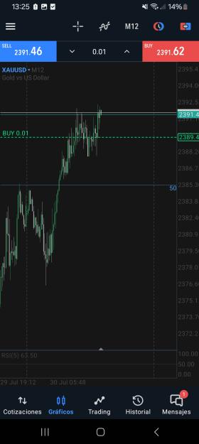 Click to Enlarge

Name: Screenshot_20240730_132500_MetaTrader 5.jpg
Size: 322 KB