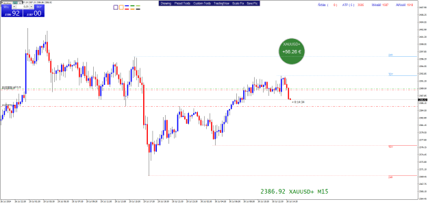 Click to Enlarge

Name: XAUUSD+M15.png
Size: 24 KB